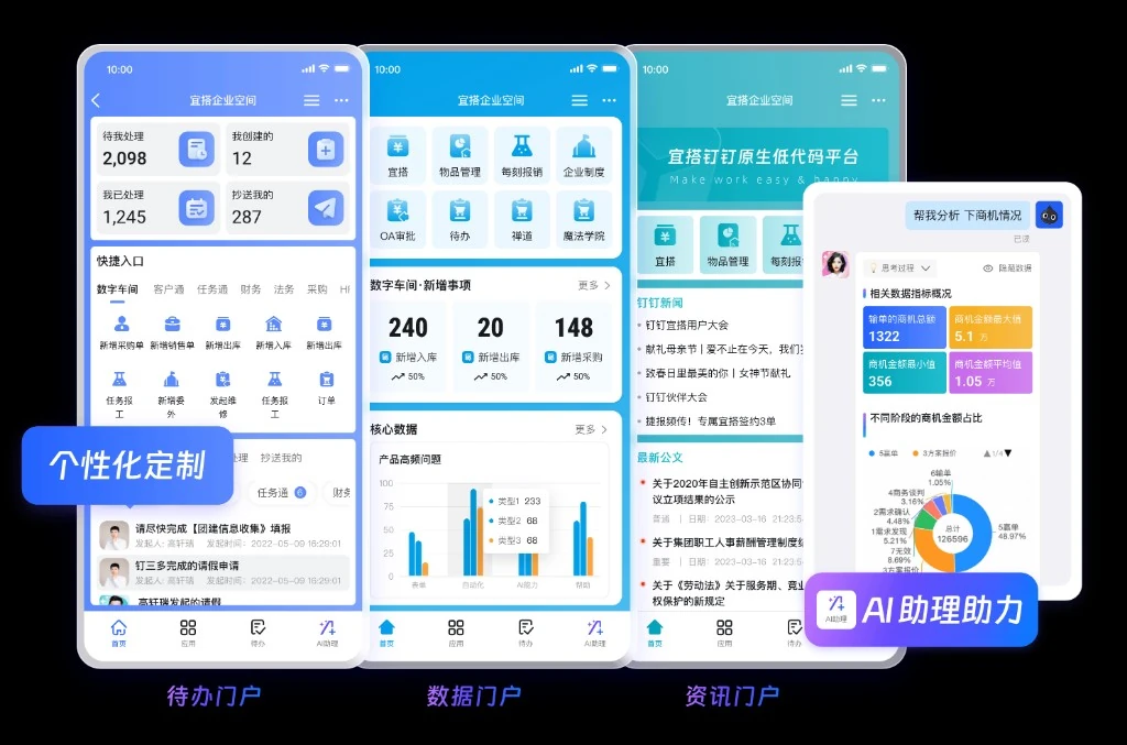 教育智能纪要会后自动出